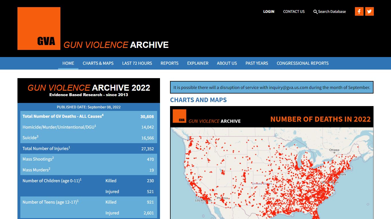 Gun Violence Archive